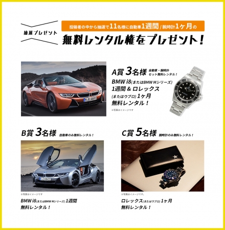 自動車レンタルの Norel ノレル と腕時計レンタルの Karitoke カリトケ が初コラボ 株式会社idomのプレスリリース