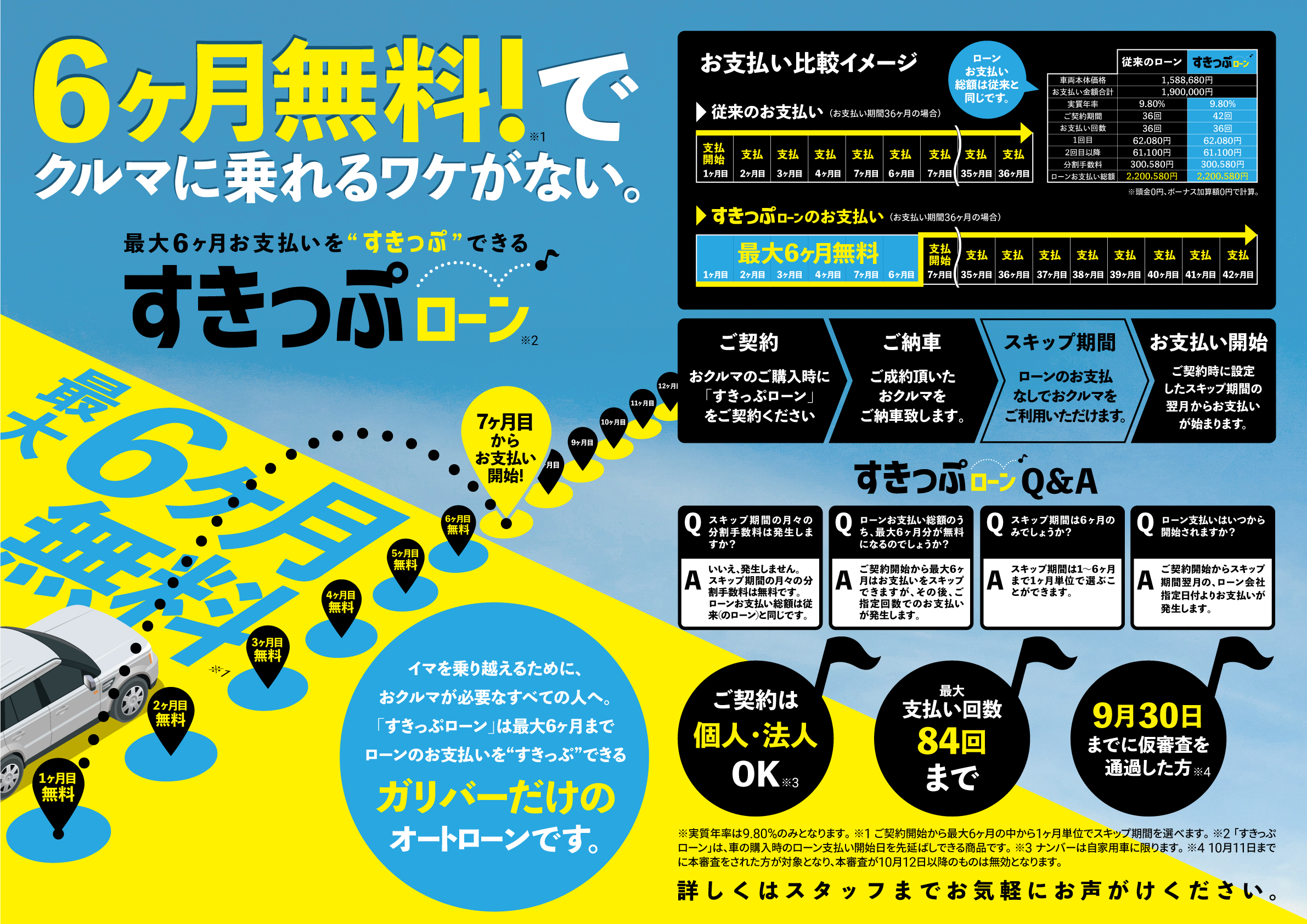 マイカーローンのお支払い開始を最大6ヶ月遅らせることができる「ガリバーすきっぷローン」5月9日(土)より、提供開始