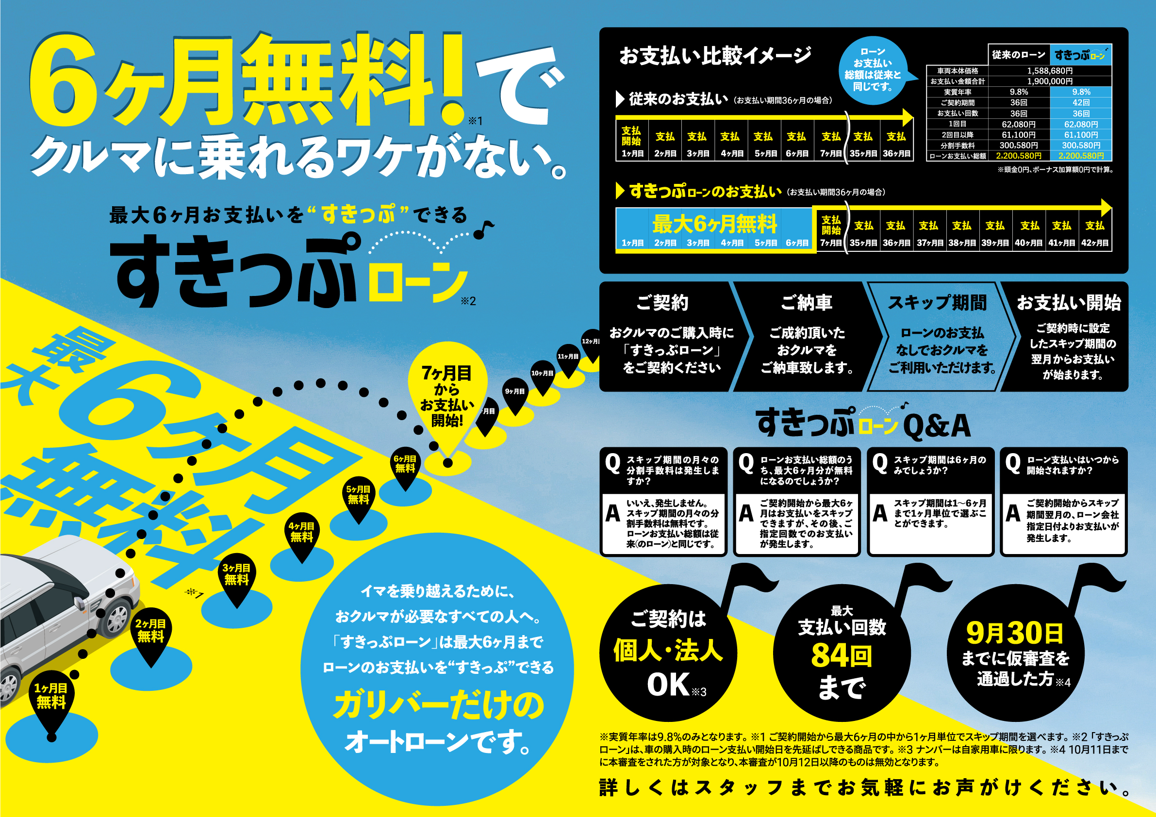 マイカーローンのお支払い開始を最大6ヶ月遅らせることができる ガリバーすきっぷローン 5月9日 土 より 提供開始 株式会社idomのプレスリリース