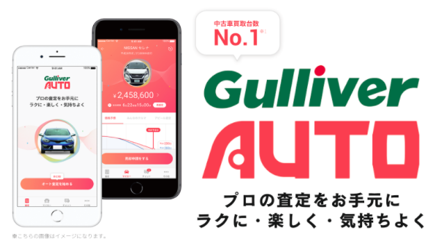 Gulliver Auto 提供開始から約8か月で5万ダウンロード突破 従来の査定の課題であった 手間 と 面倒 を解決し ニューノーマル時代の自動車査定としてユーザーから高評価 株式会社idomのプレスリリース