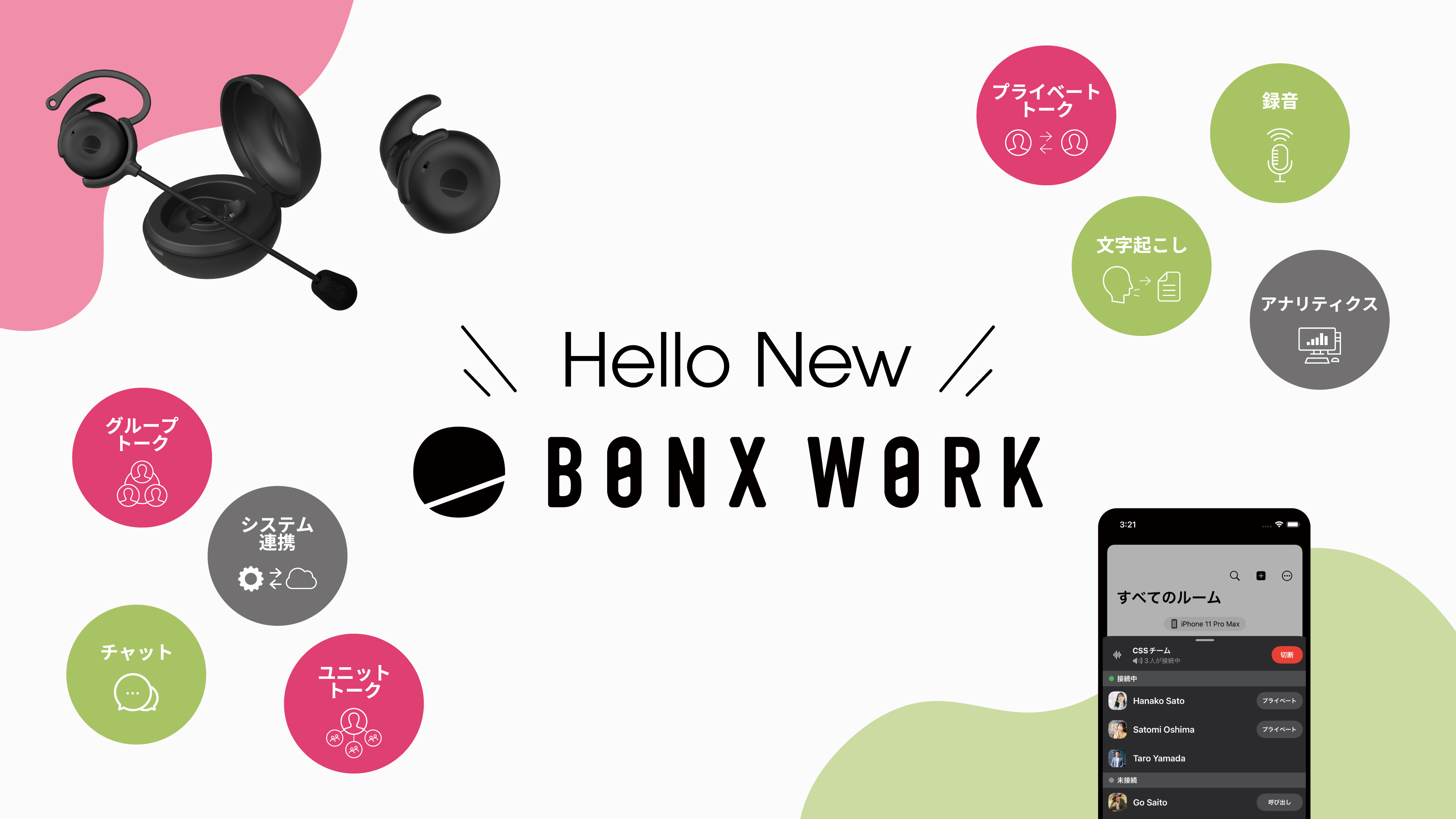 現場コミュニケーションのワンストップソリューション「BONX WORK」の