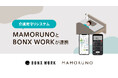 介護見守りシステム「MAMORUNO」と「BONX WORK」が連携