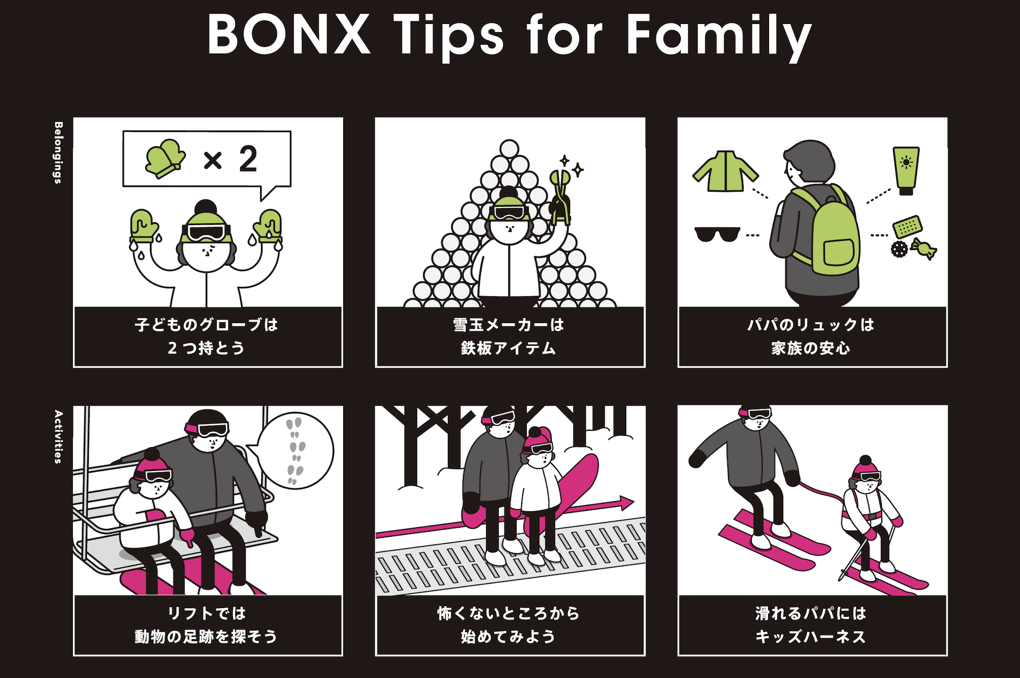 平成最後のスノーシーズンを遊び尽くせ 社員の3人に1人がスノーボーダーのbonx パパ社員たちが監修した家族向けスキー スノーボードtips集を公開 Bonxのプレスリリース