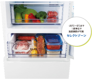 ASCII.jp：ハイアール、高まり続ける冷凍ニーズに対応し、大容量冷凍室 
