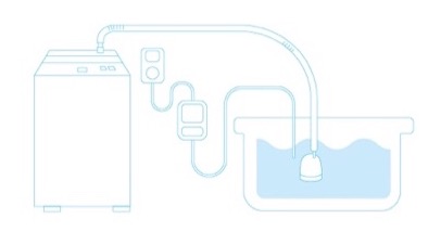 ふろ水ポンプコントロール機能イメージ図