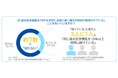 “6人に1人”が不具合を抱えた便座を使い続けている!?ハイアールが「温水洗浄便座」に関する調査を実施