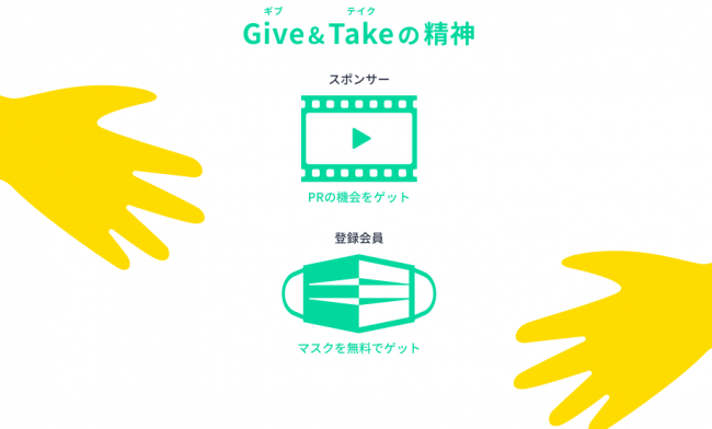 Give&Takeの精神