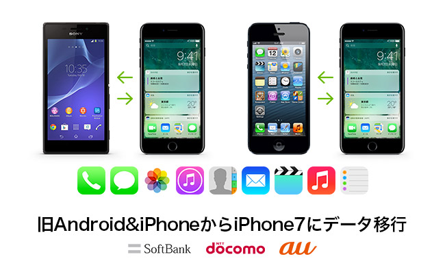 Iphone7 7 Plusへ乗り換え Iphoneからiphone7 アンドロイドからiphone7 に機種変更時のデータ移行 株式会社ワンダーシェアーソフトウェアのプレスリリース