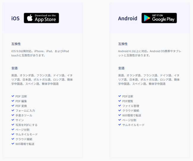 カフェでも楽々pdf修正 スマホやタブレットでpdfを編集するなら テレワーク応援月間 第三弾 Pdf エレメント 株式会社ワンダーシェアーソフトウェアのプレスリリース