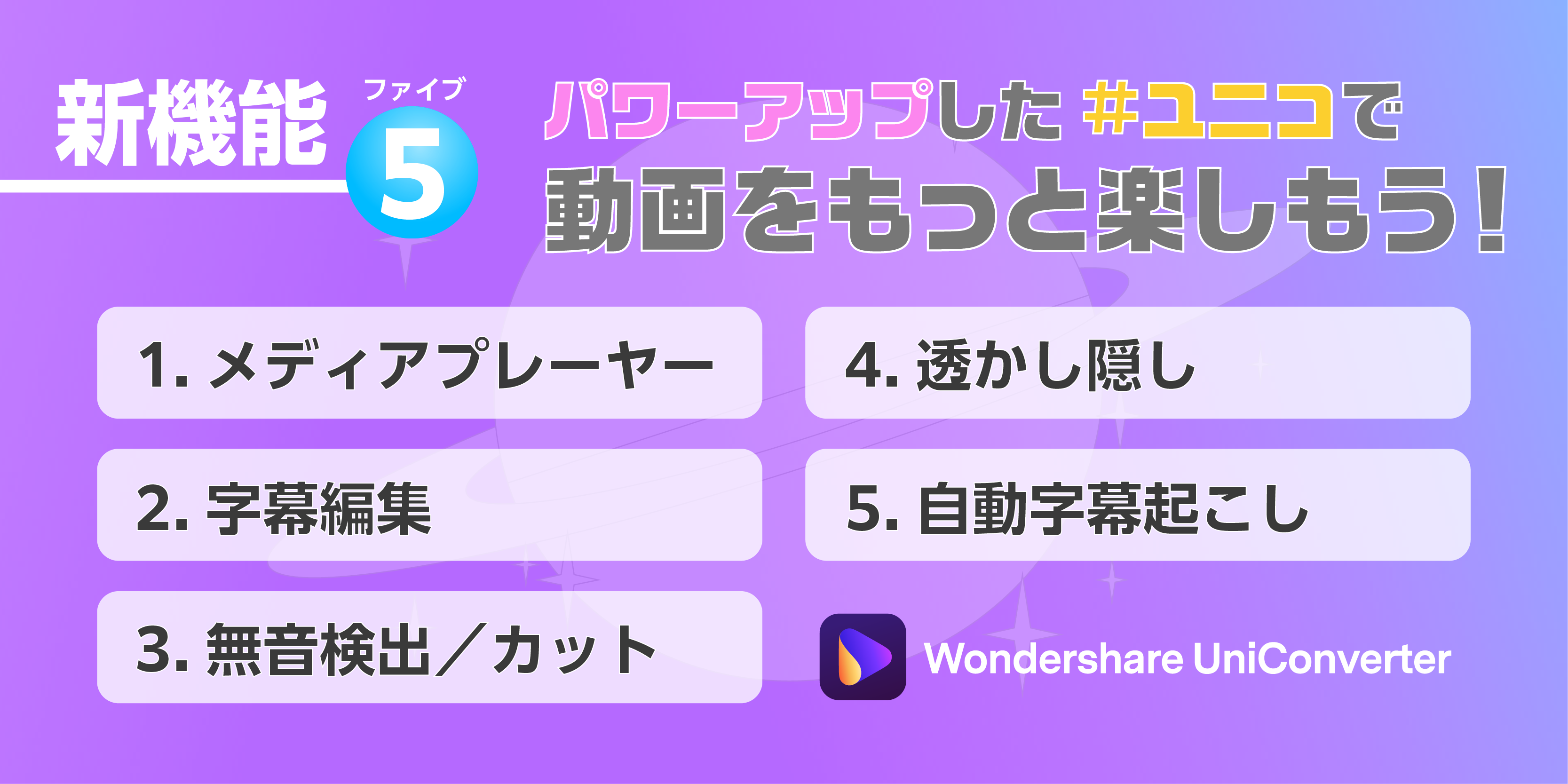 動画変換ソフトuniconverter 最新バージョン 13 0 始動 Wondershare Uniconverter 株式会社ワンダーシェアーソフトウェアのプレスリリース