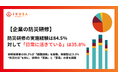 【企業で働く400名へ調査】防災研修の実施経験は84.5％、一方「日常に活きている」は35.8％