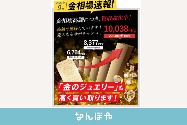 金相場1万円越え！9月19日に10,038円/1gで過去最高値を更新！ 企業