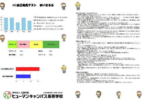 オリジナル開発のTAテストで簡単に正確な 自己分析ができます。