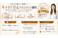 【好評につき追加開催決定！】経営者・管理職向け「キャリア伴走マネジメント講座」