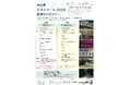 現代美術の祭典「中之条ビエンナーレ」×旅なかのじょうツアー! 地元を熟知する観光協会ならではのオリジナル日帰りツアー。広大な範囲に展示される芸術作品を効率よく見学できます。10回目の特別企画あり!