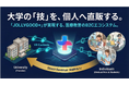 大学の「技」をデジタル資産化し、個人へ直販するサブスクプラットホームが始動。360°VR学習プラットフォーム「JOLLYGOOD+」で月額3,300円の「プロプラン」開始