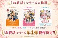 映画『お終活4（仮題）』 株式会社サンライズ社が製作委員会に参画