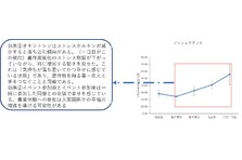 グランピング業界をリードする The Farm が21年前半にマザー牧場に登場 日本初の牧場グランピング施設 マザー牧場グランピング The Farm The Farmのプレスリリース