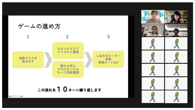 Zoomとブラウザを活用して開催。