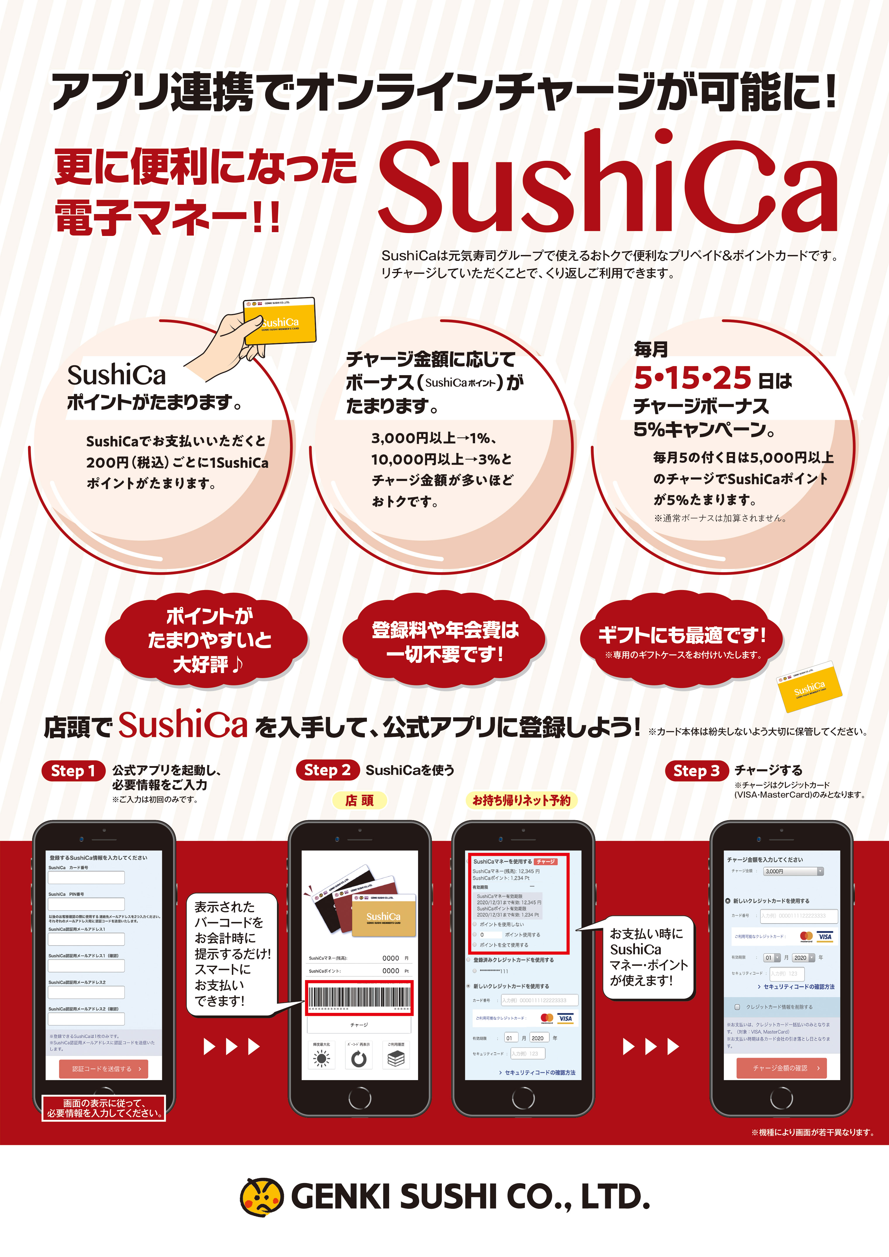 お寿司がカードレス 簡単チャージで便利に 元気寿司のお寿司系電子マネー Sushica スマホアプリでも利用可能に 元気寿司株式会社のプレスリリース