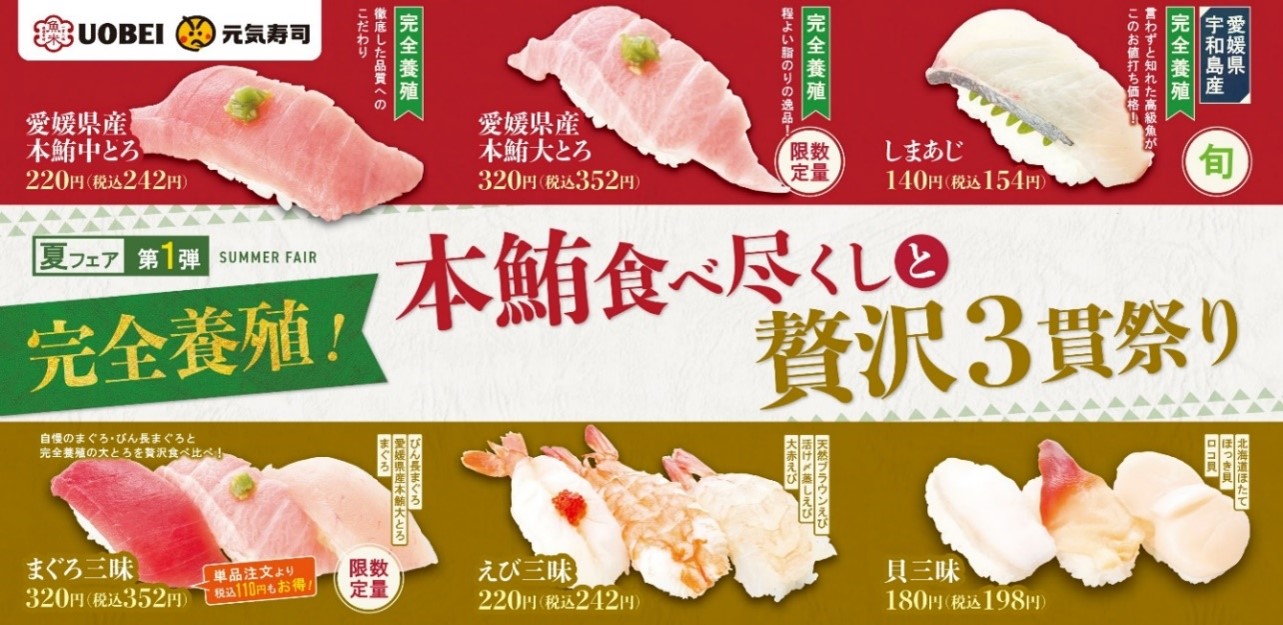 たくさん食べて 心も身体も元気いっぱい 完全養殖 本鮪食べ尽くしと贅沢3貫祭り 6月2日 水 より期間限定で開催 元気寿司株式会社のプレスリリース