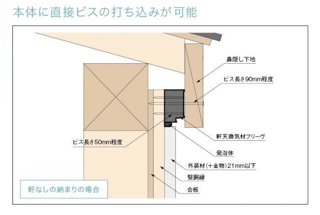 お気に入 JOTO 鋼板製 軒天換気材 軒ゼロタイプ 破風レス対応 ジョイントカバー FV-E055JC-BK 6個