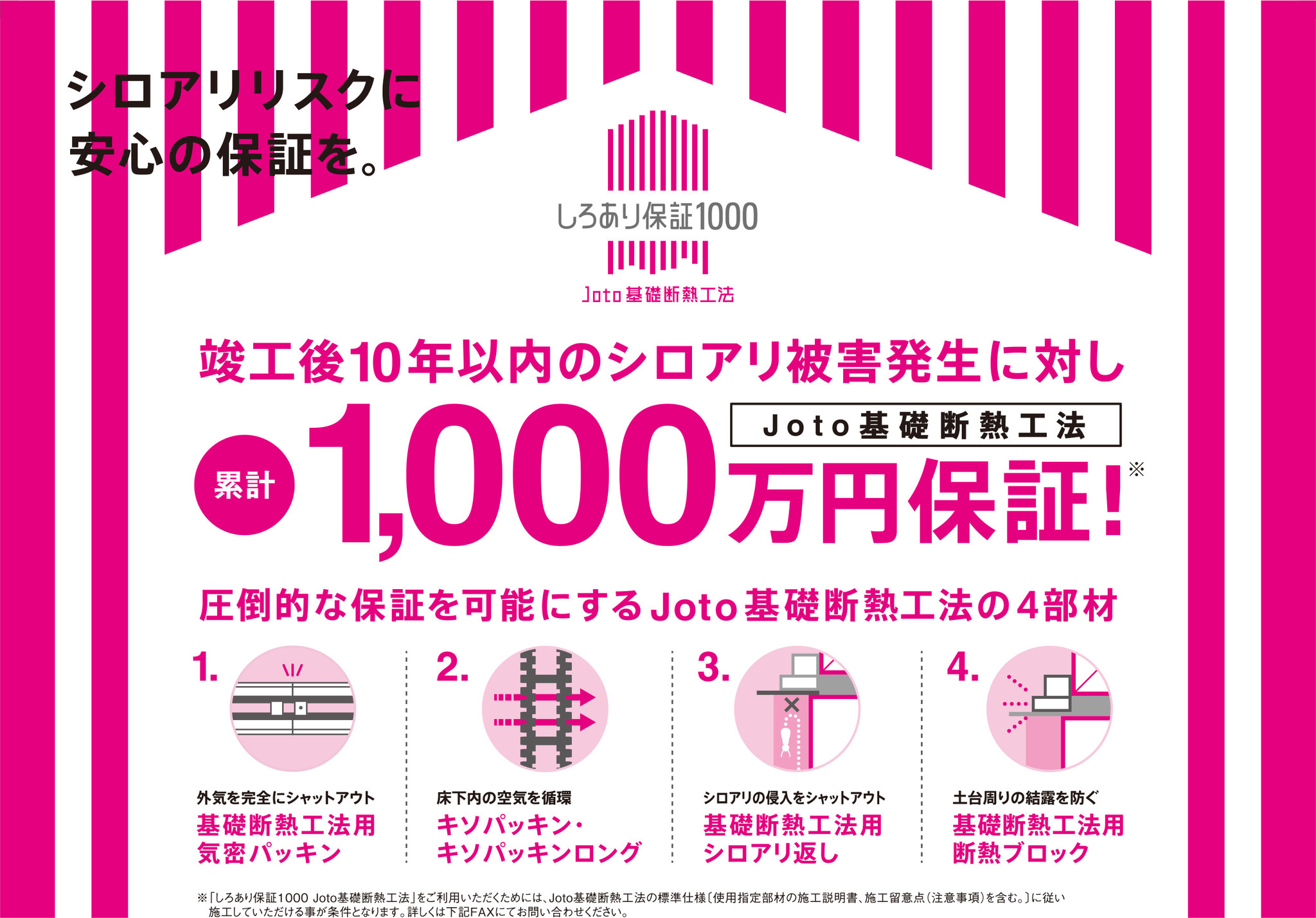JOTO（城東テクノ）　シロアリ返し付き断熱気密パッキン用コーナーパーツA　230×230×20mm　KDP-105-125SI