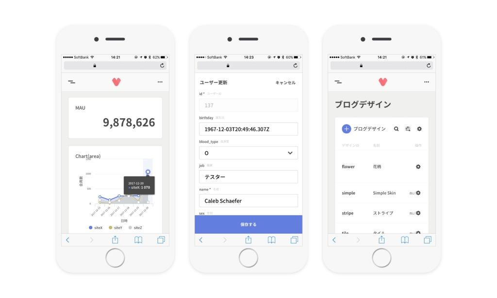 シーエー・モバイル、Web、ネイティブアプリなどの管理画面の開発を包括的にサポートする「Viron（ヴァイロン）」をオープンソースとして公開