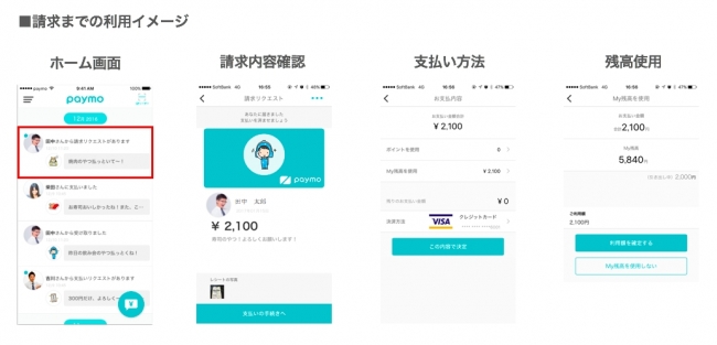 Anypay株式会社 毎日が楽しくなる割り勘アプリ Paymo ペイモ を発表 個人間の支払いがより便利に リリース1年で700万ダウンロードを目指す Newnews