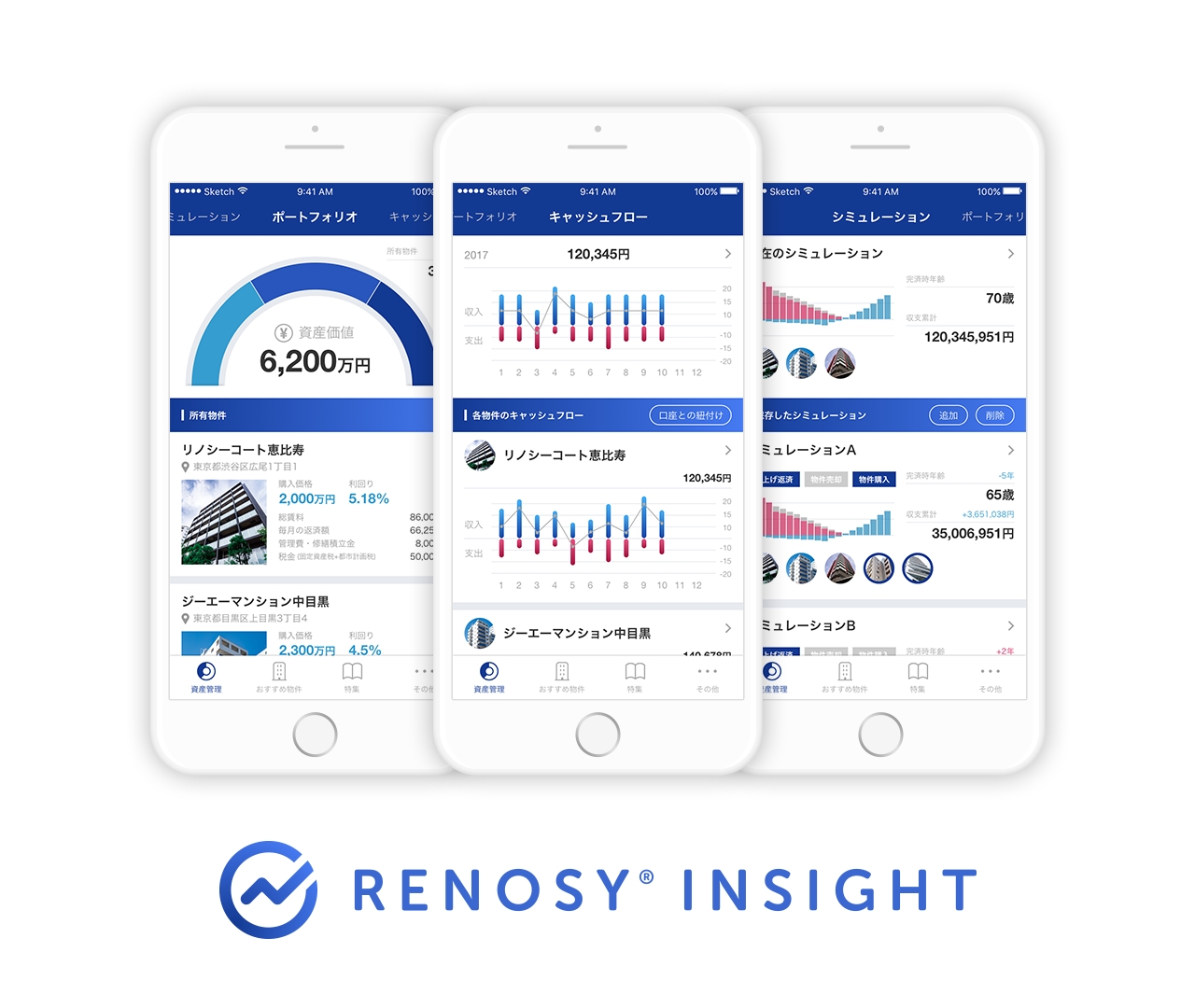 不動産投資家向けアプリ Renosy Insight Ver2 0 提供開始 株式会社ga Technologiesのプレスリリース