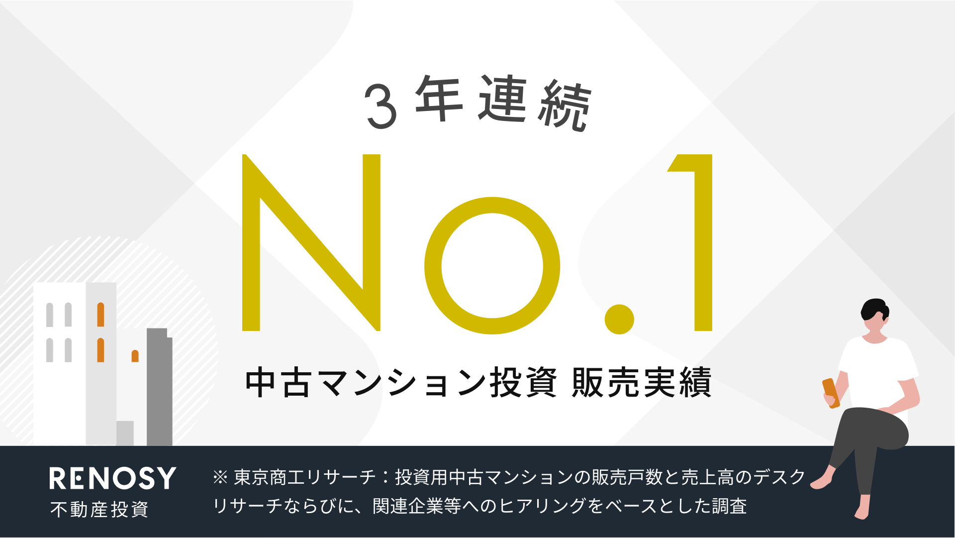 RENOSYの不動産投資、中古マンション投資の販売実績で3年連続となる