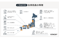 ネット不動産投資のRENOSY、「47都道府県別の投資意識と実態調査2024」を発表