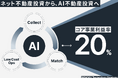 RENOSY、「ネット不動産投資」から「AI不動産投資」へ。安心・簡単・最適な、不動産による資産形成を実現するためのテクノロジー戦略を策定