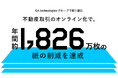 GA technologies、不動産取引のオンライン化で年間1,826万枚の紙の削減を達成