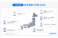 AI不動産投資のRENOSY、「47都道府県別の投資意識と実態調査2026」を発表