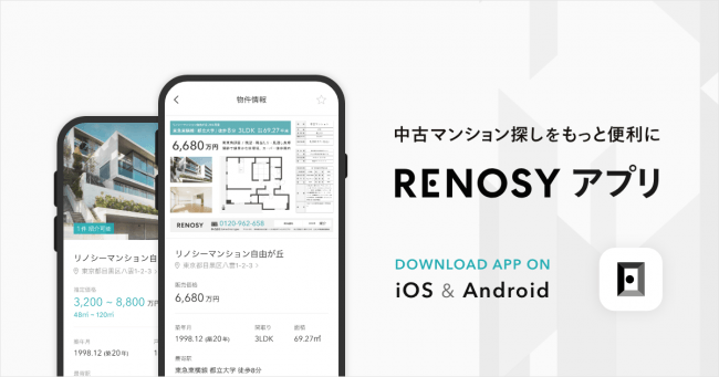 ＜「Renosyアプリ」＞