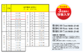 【TAC税理士講座】2025年税理士試験を目指す!10月入学コース「簿記論」新宿校で開講!