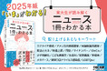 「いま」の解像度が上がる!『東大生が読み解く ニュースが1冊でわかる本 2025年版』刊行