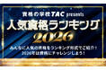 資格の学校TACが『2026年 人気資格ランキング』を発表！