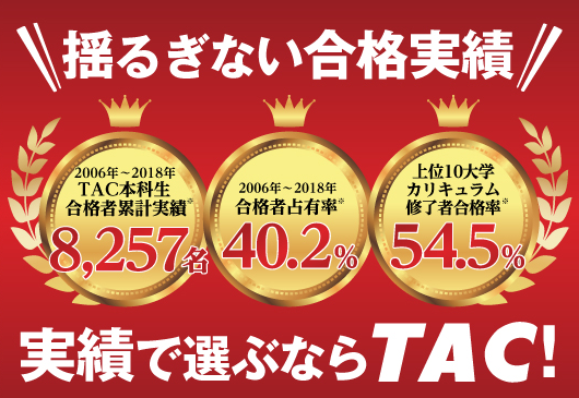 実質合格率12 7 平成31年 令和元年 公認会計士 第 回短答式試験 6 21 金 合格発表 Tac株式会社のプレスリリース