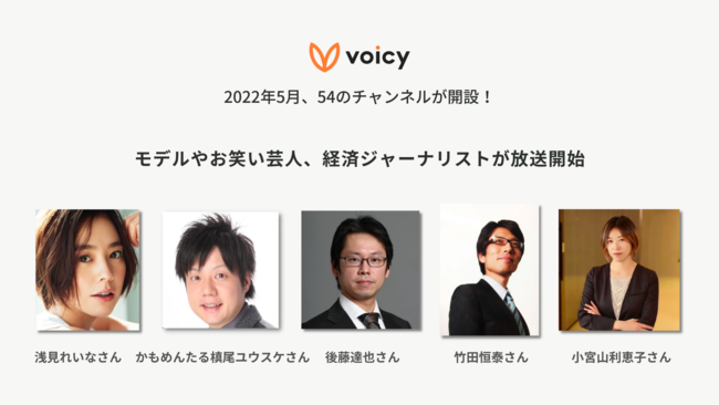 22年5月は54のチャンネルが開設 Voicyで音声放送開始したのは モデルやお笑い芸人 経済ジャーナリスト 株式会社voicyのプレスリリース