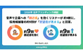 ［2026年 音声ブランディング調査］音声で企業への「親近感」を抱くリスナーが約9割に。採用候補者の約9割が「志望度が高まる」と回答。
