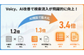 目次表示と文字起こし機能のAI改善で検索流入が最大3.4倍に！「声が、見つかる」を実現するVoicyへ