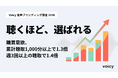 ［Voicy 音声ブランディング調査 2026］聴くほど、選ばれる —— 購買意欲、累計聴取1,000分以上で1.3倍、週3回以上の聴取で1.5倍に
