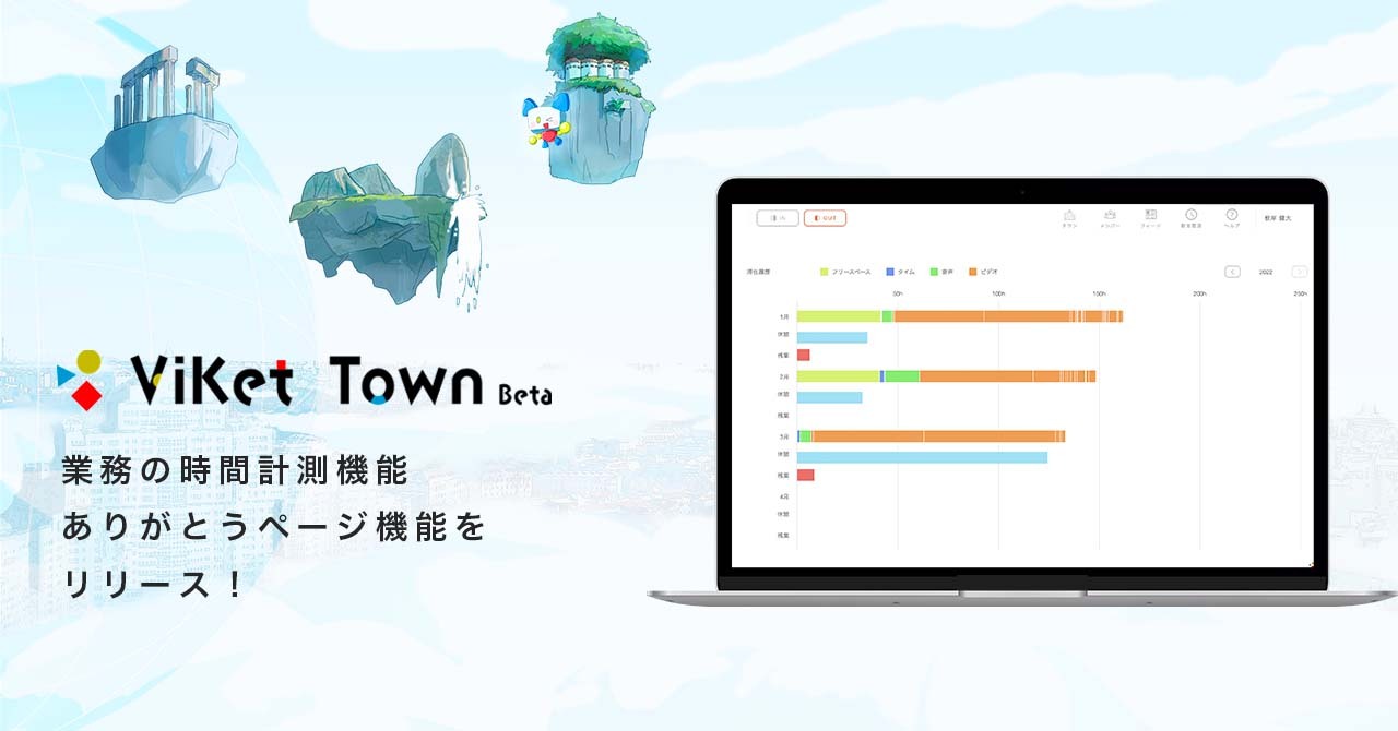 アバターと働く異世界空間プラットホーム Viket Town ビケットタウン B版 業務の時間計測機能 ありがとうページ機能がローンチ 冒険社プラコレのプレスリリース