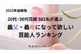 【6/15は父の日】20代~30代花嫁 382名が選ぶ「義父&義母になって欲しい芸能人ランキング」調査結果を発表