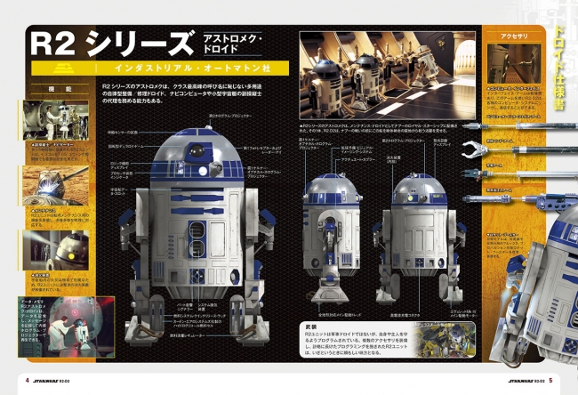 精巧な1 2スケール 本格的多機能ドロイド 週刊 スター ウォーズ R2 D2 18年1月4日創刊 株式会社デアゴスティーニ ジャパンのプレスリリース