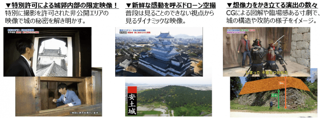 DVDとマガジンで知る、あの名城の真の姿。豊富なビジュアルで日本の城