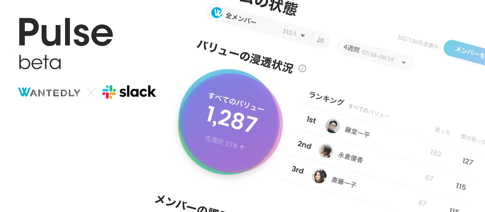 ウォンテッドリー Slack上から会社のバリュー浸透 メンバーの仕事の調子 を管理できるコンディション マネジメントサービス Pulse B版を無償公開 ウォンテッドリーのプレスリリース