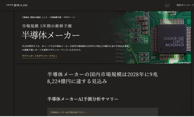 ▲業界予測レポート画面イメージ
